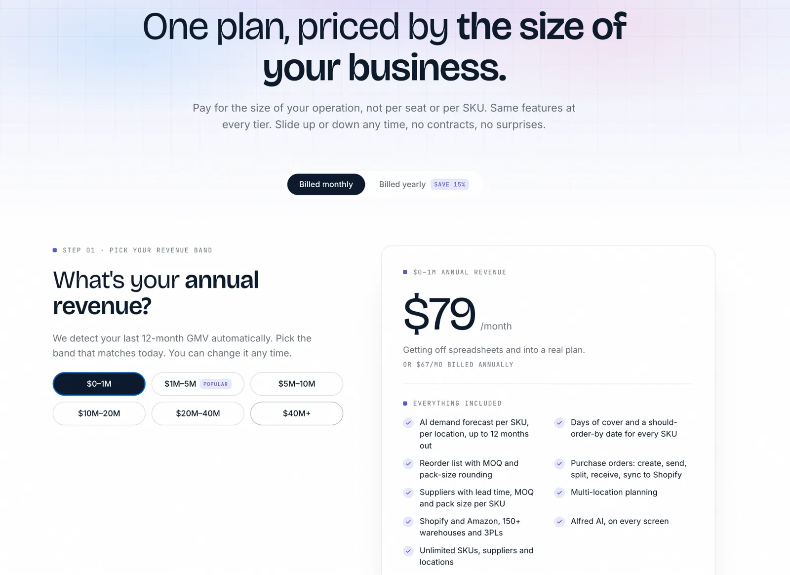 Forstock pricing: one plan priced by annual revenue band, from $79 a month
