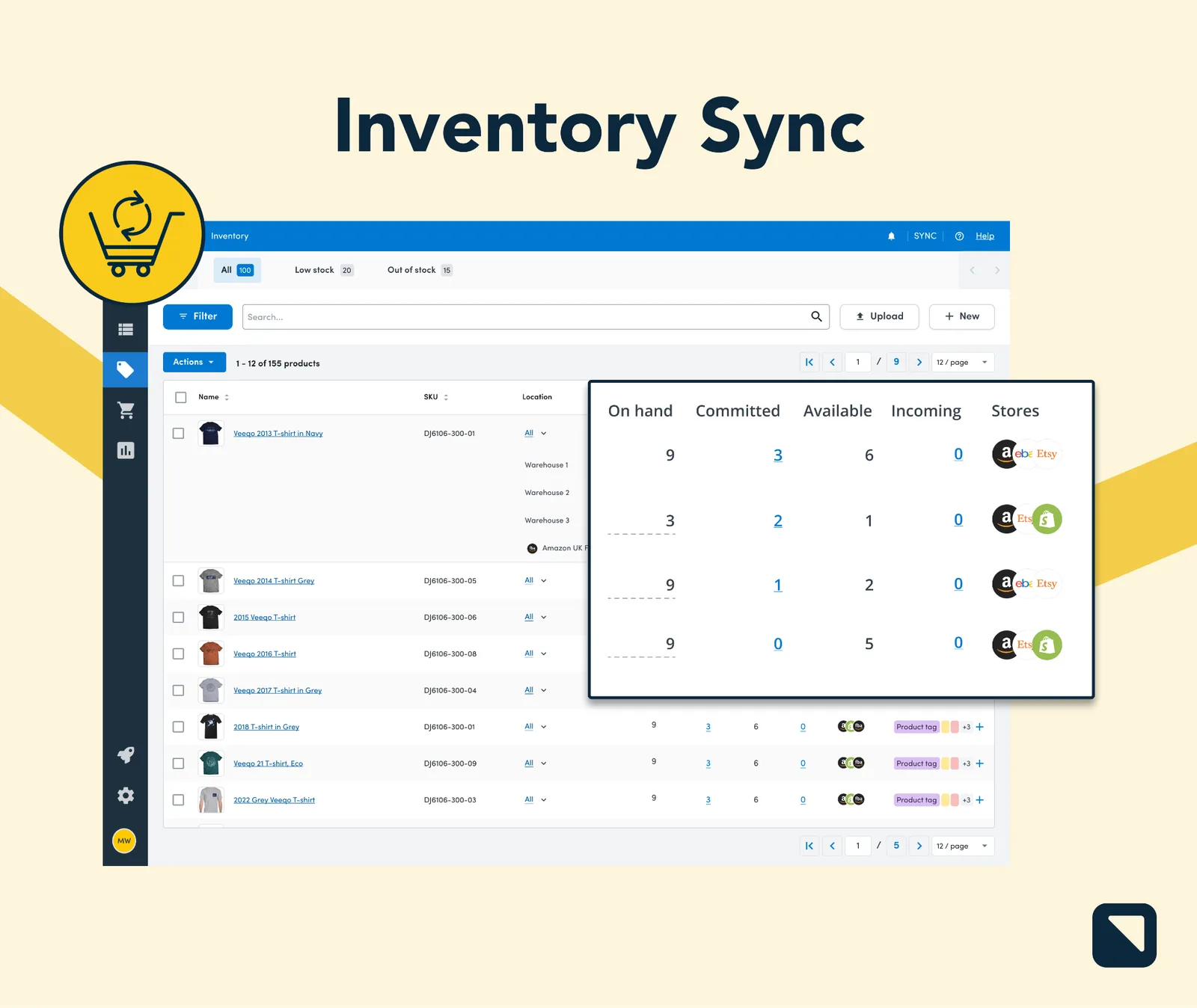 Veeqo inventory sync across warehouses and stores