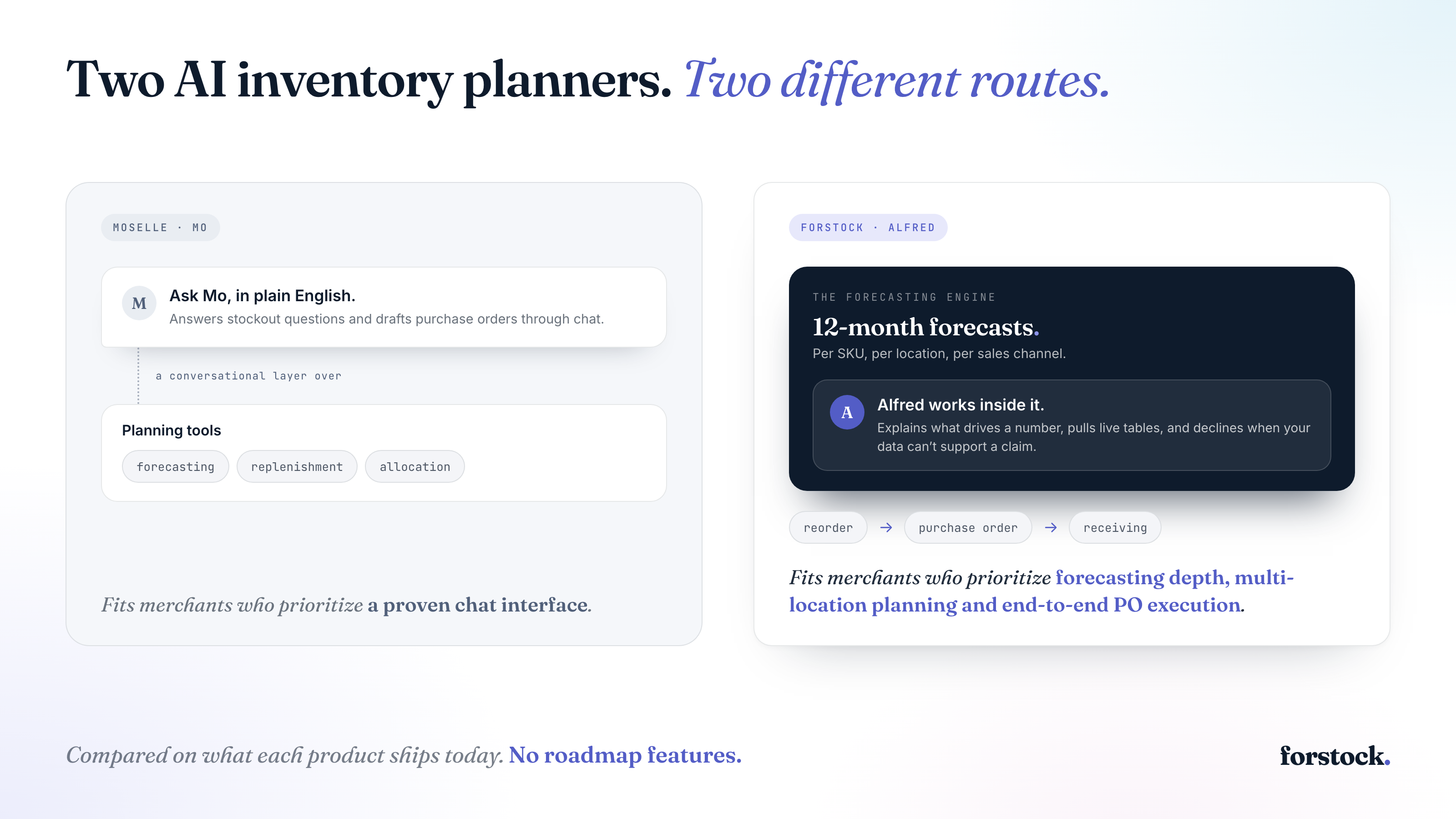 Forstock vs Moselle: Which Shopify Inventory Planning Tool Fits Your Store?