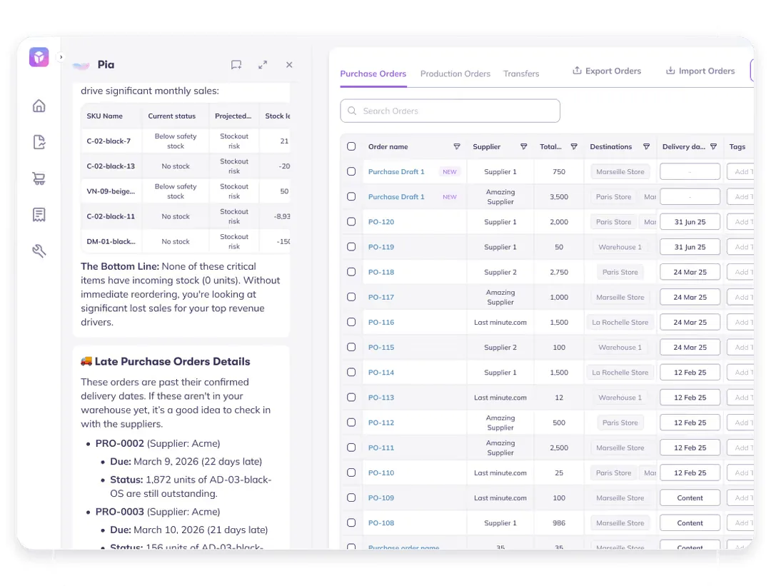 Prediko purchase orders list with supplier, destination and delivery dates