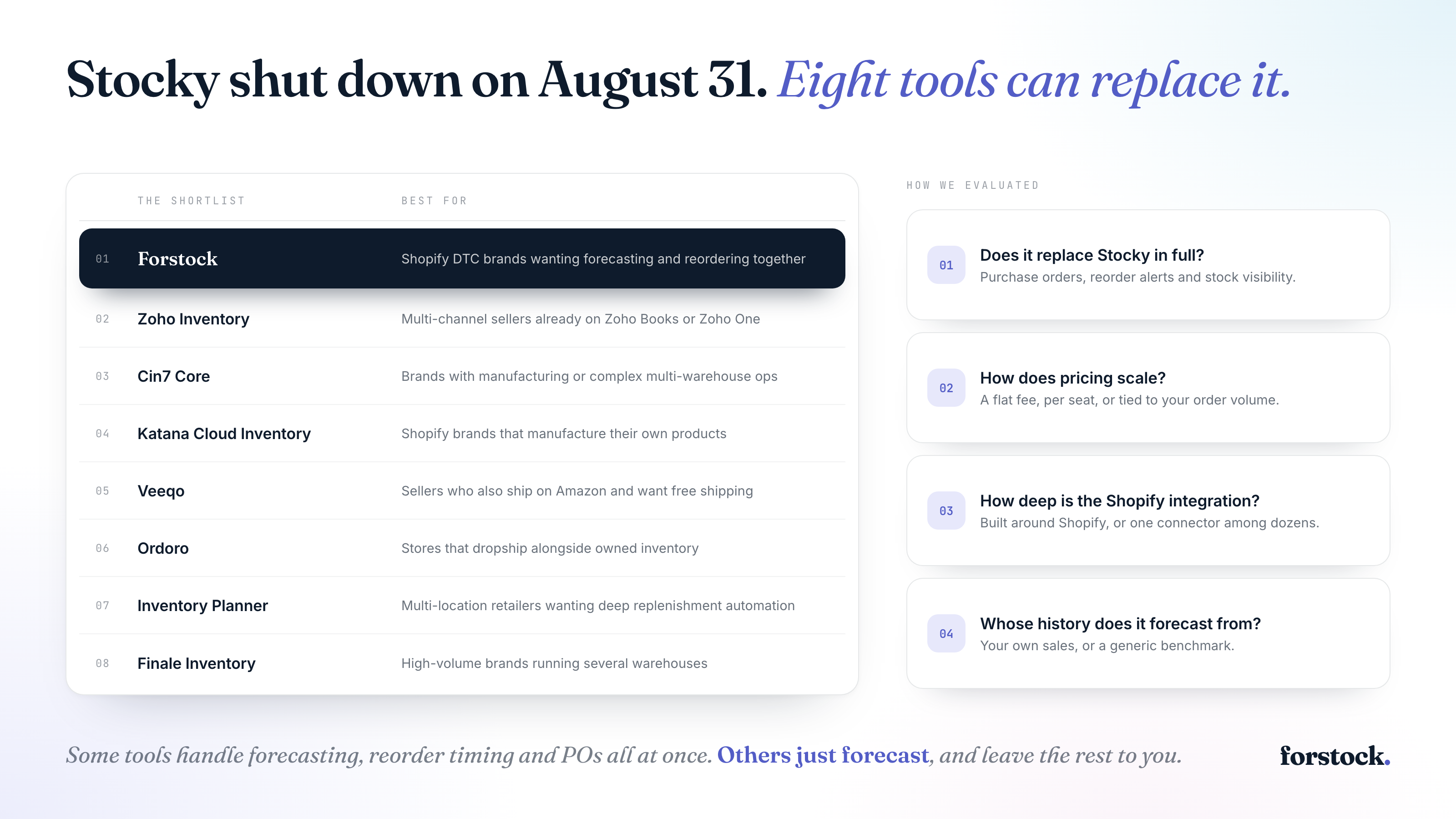 8 Best Inventory Management Software for Shopify After Stocky's Shutdown